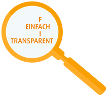 ETFs = Einfach, Transparent, Fair